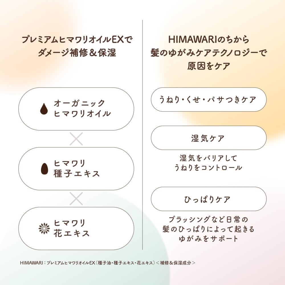 ディアボーテ&&リペア】オイルイン500ml | ヒマワリノンシリコンノンシリコンアミノ酸うねりくせ毛パサつき - 이미지 6