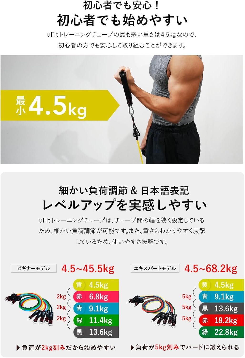 UFITトレーニングチューブトレーニングチューブ、5つの異なる強度、強力なプロのアスリート、ジュンミズタニ、ハンドル、ドアアンカー、足首バンド、ストレージバッグ、天然ゴム、指導ビデオ - 이미지 3