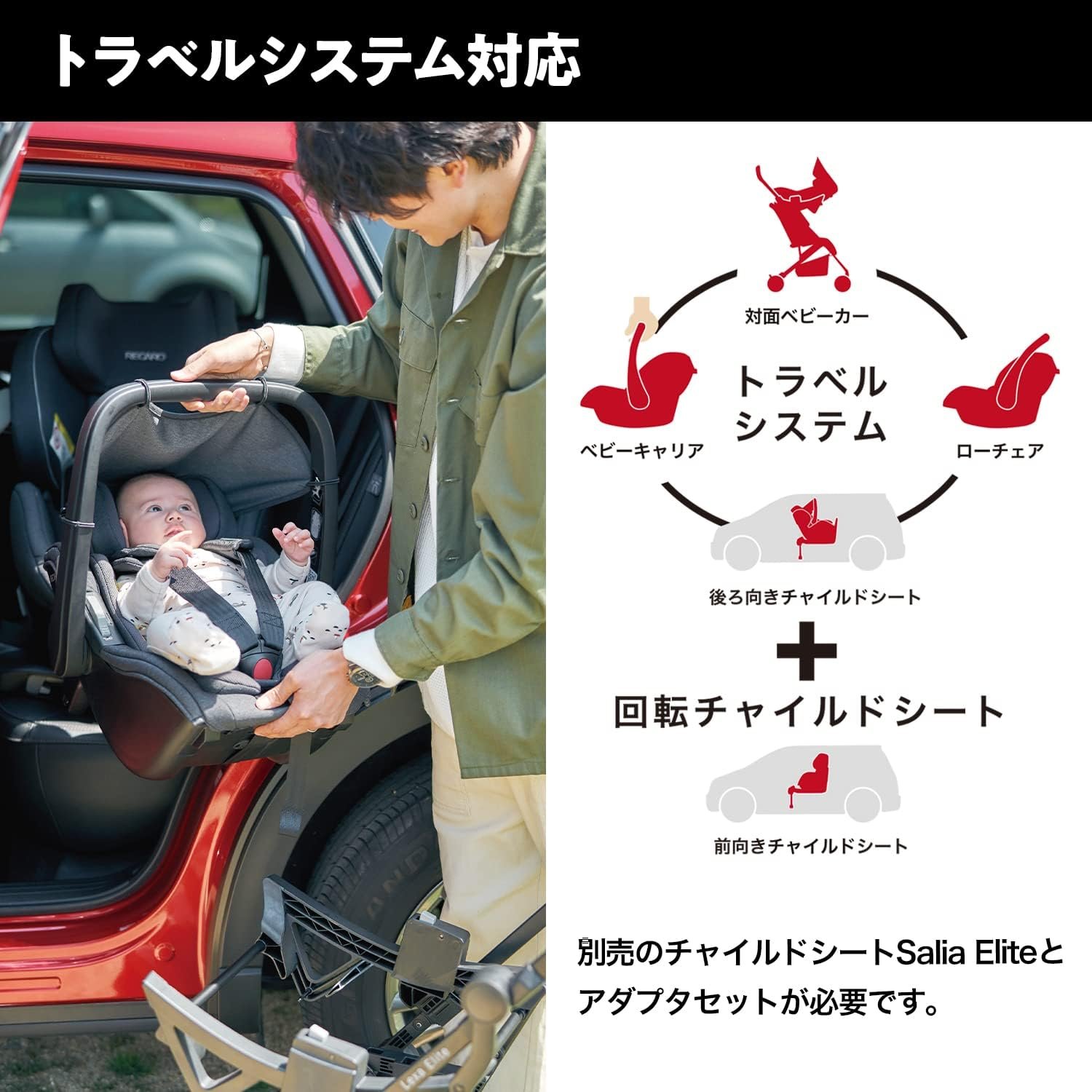 Recaro Lexa Elite 2面ベビーカー、新生児の4歳まで、Recaro Lexa Elite、Frozen Blue、幅18.5インチ(47 cm)、コンパクトな折りたたみ式ベビーカー - 이미지 11