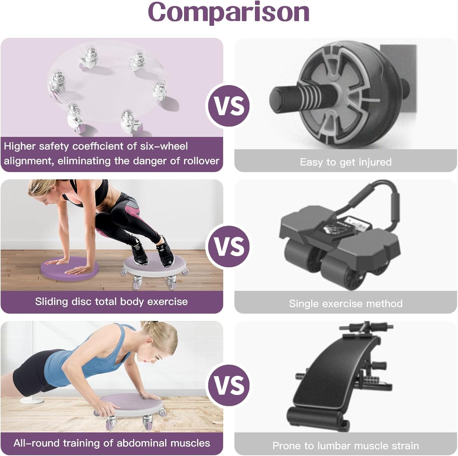 tasidingster 6キャスター腹筋ローラーキャスター腹筋ローラーコアエクササイズ用腹筋ローラーホイール360°サイレント腹筋トレーニング器具 - 이미지 4