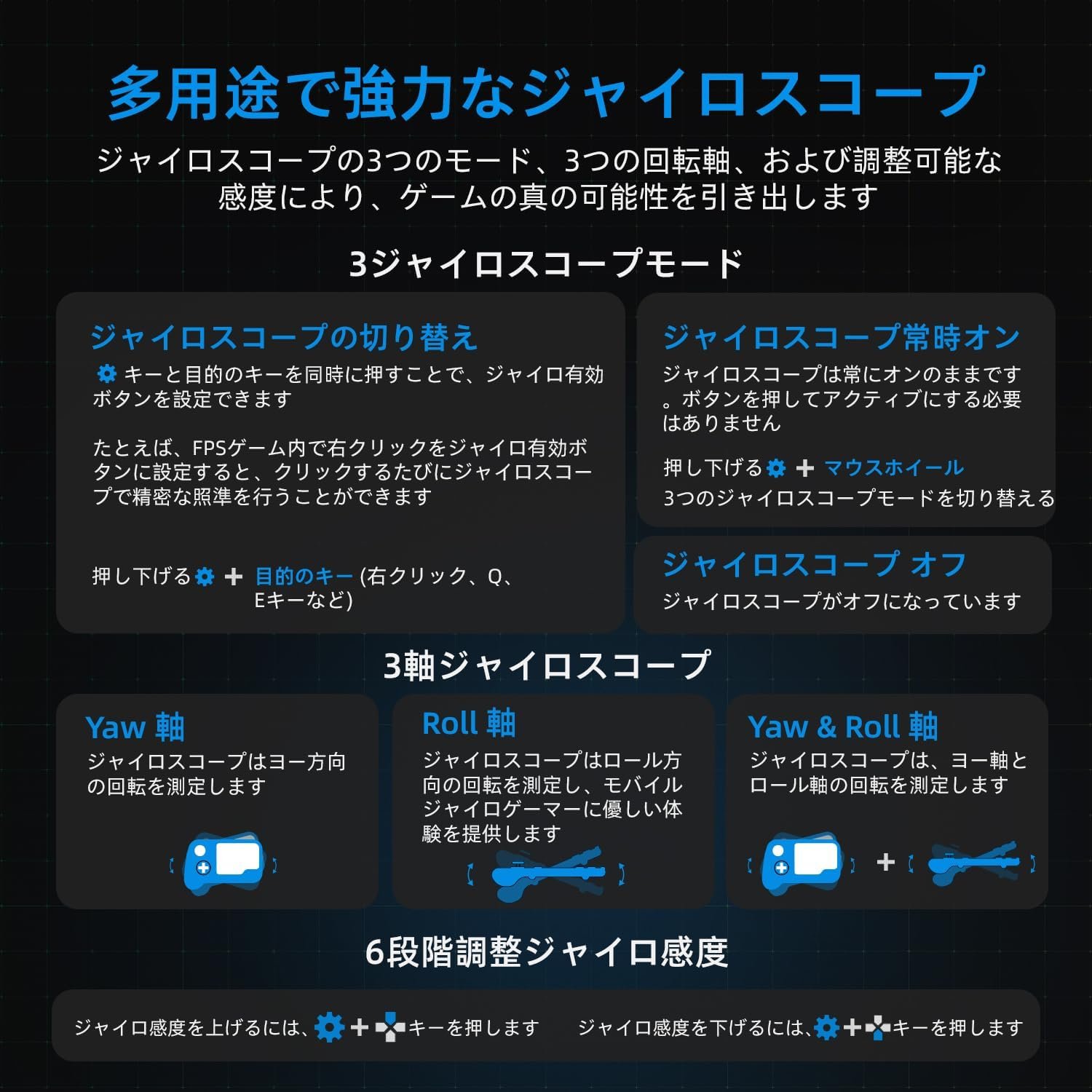 IFYOO GTP01 Pro 2.4Gワイヤレスゲーミングタッチパッドジャイロスコープ、キーボード、マウス機能、ゲームコントローラーゲームパッドの形状、PS5、PS4、Xbox X | S、Xbox One、PC Steam Windows 11 10、特にサポート - 이미지 5