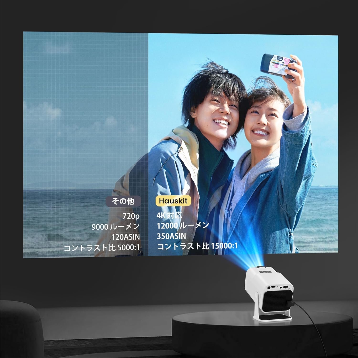 Hauskitプロジェクター高輝度300ANSIプロジェクターホーム使用用180°回転天井プロジェクター1080Pおよび300ANSI 4Kプロジェクターアンドロイドテレビ11.0システムオートキーストーン補正ミニプロジェクターWIFI 6 - 이미지 2