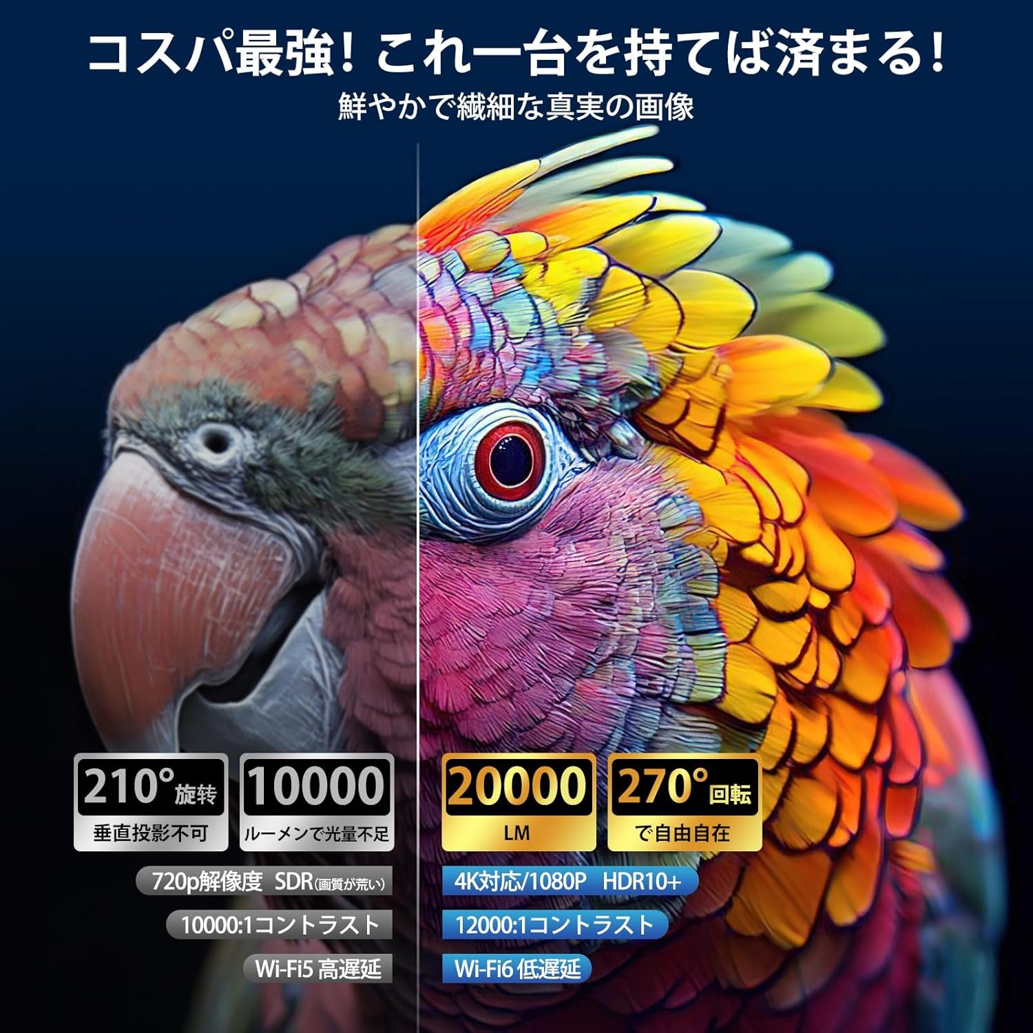 家庭用プロジェクター(20000年3月に新しくレイワ7年)プラス20,000 LM&電気フォーカス&オートマチックキーストーン補正&4K互換)プロジェクター、コンパクト、Wi-Fi 6インスタント接続、 - 이미지 3