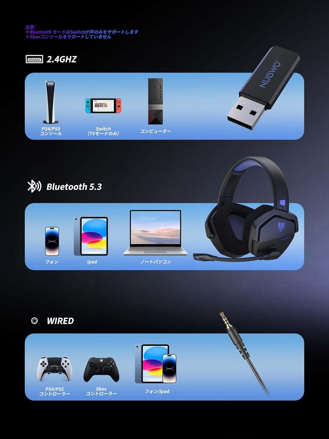 Nubwo Gamingヘッドセット、ワイヤレス、100時間の継続的使用、2.4g、USB、ワイヤレス、有線3方向接続、PS5 PS4ヘッドセット、マイクが含まれています、ヘッドフォン、ミュート機能、低レイテンシー、FPSゲーム - 이미지 7