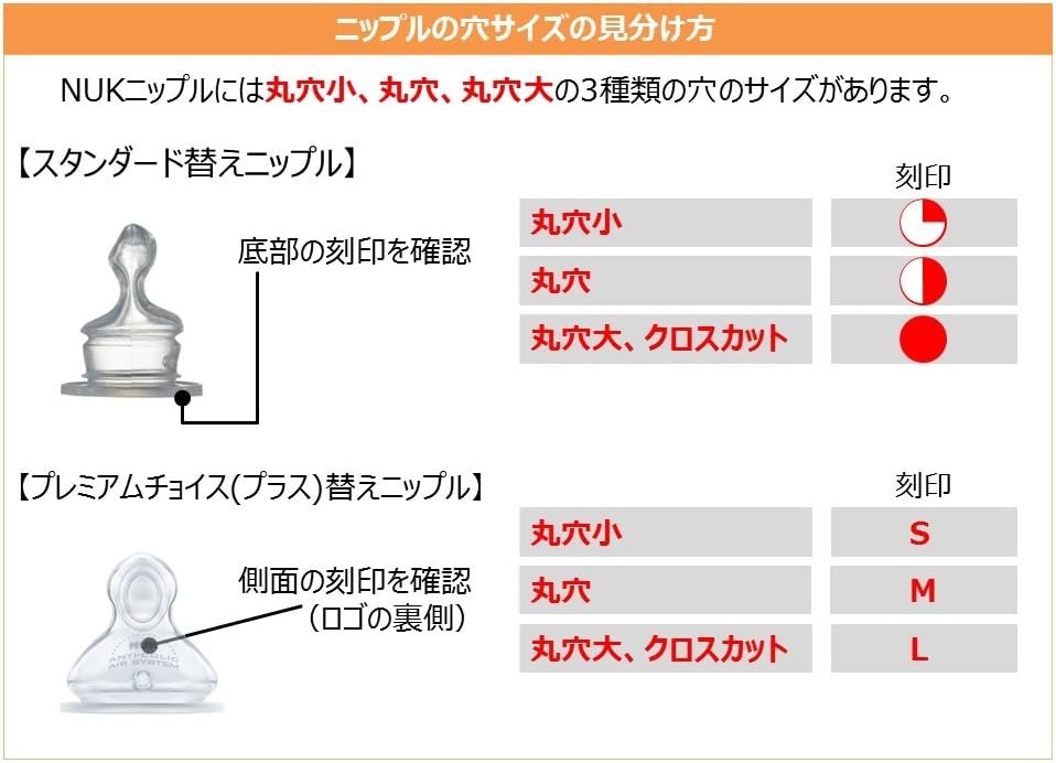 NUKプレミアムチョイス交換用ニップルシリコン - 이미지 5
