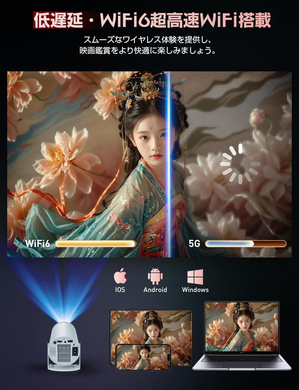 プロジェクター、ホームシアター、ホームプロジェクター - 이미지 6