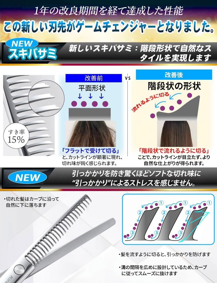 kiralab【渋谷の有名サロンの現役美容師が監修】散髪セット【渋谷の有名サロンの現役美容師が監修】散髪セット【渋谷の有名サロンの現役美容師が監修】散髪セット髪の毛髪の毛セット髪切りスキバサミ切れ味抜群散髪用ハサミ散髪用ハサミすきばさみセルフカットメンズヘアカッターすきばさみ - 이미지 5