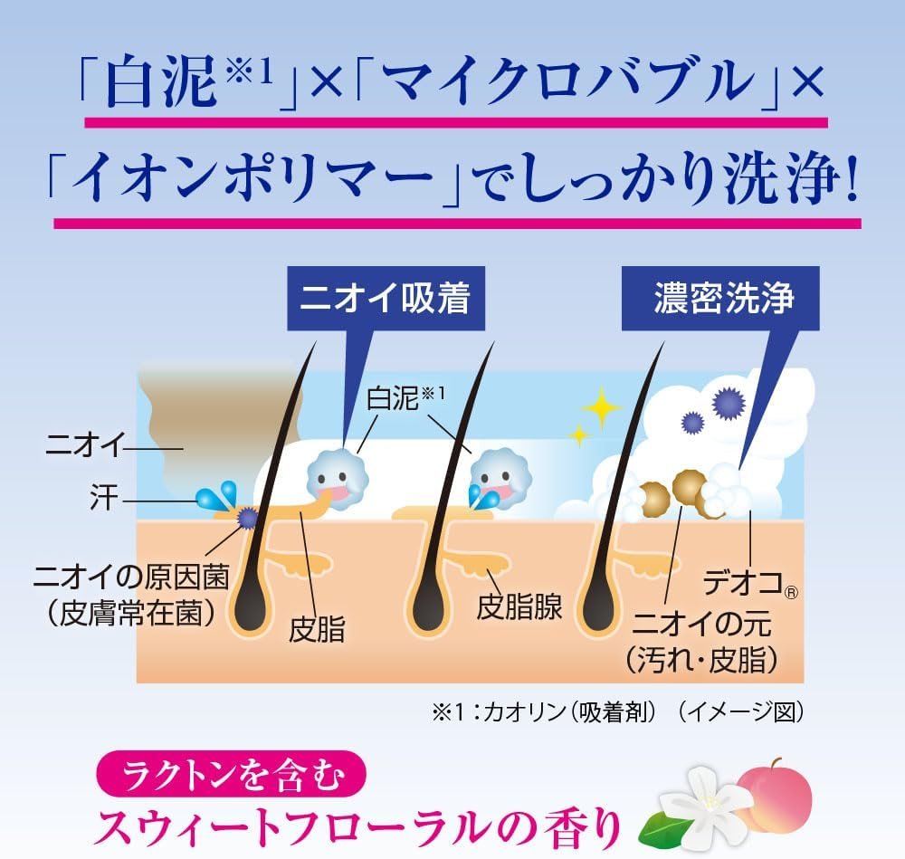 Deoco Hair Care Sachet(Shampoo 0.3 fl Oz(10 ml) +コンディショナー0.4オンス(10 g)x 10日間供給(旅行、旅行、単一使用、個々のパッケージ)、甘い花の香り - 이미지 3
