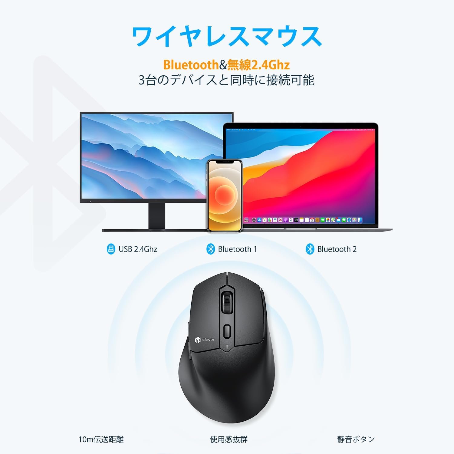 ICLEVER MD360ワイヤレスマウス、Bluetooth 5.0、2.4 GHz(受信機を含む)ジグラー、デュアルモード、タイプC充電式、バック/フォワードボタン、軽量、左/右クリック、サイレント、7ボタン、4ステップ、DPI - 이미지 2