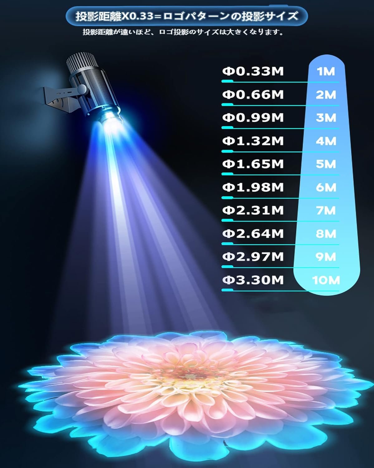 LED Advertising Logo Gobo Projector、50 W、屋外防水、リモートコントロールロゴ回転プロジェクション、ヤキニクショップ、居酒屋、店舗入り口、会社のロゴディスプレイ(50W -防水) - 이미지 7