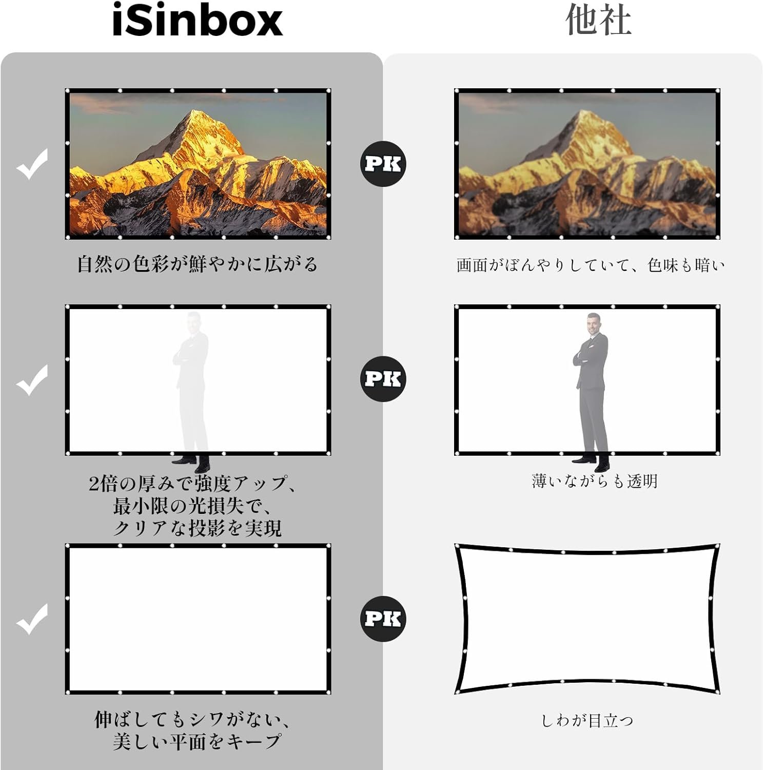 プロジェクタースクリーン100 "ウォールマウント簡単な設置折りたた160°視聴角度大きなスクリーン16:9洗える耐久性のあるカビ耐性軽量キャリープロジェクションスクリーンクロスホームシアター用 - 이미지 4