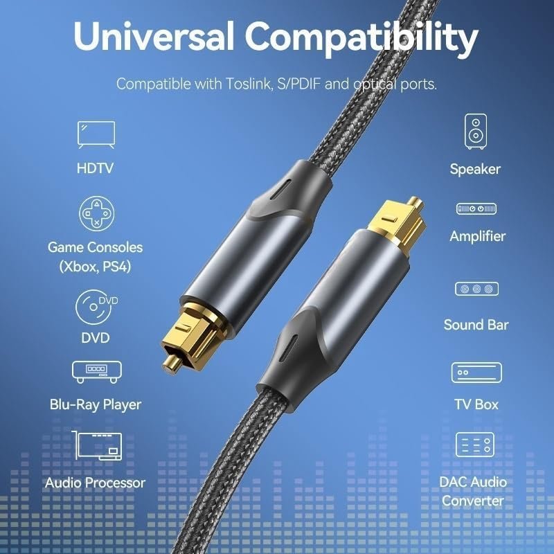 Feng Guo Digital Optical Audio Cable Amplifier Blu-ray 360 P用の同軸ケーブル。 S/4サウンドバーファイバーケーブル(PVCケーブル、1.5m) - 이미지 4