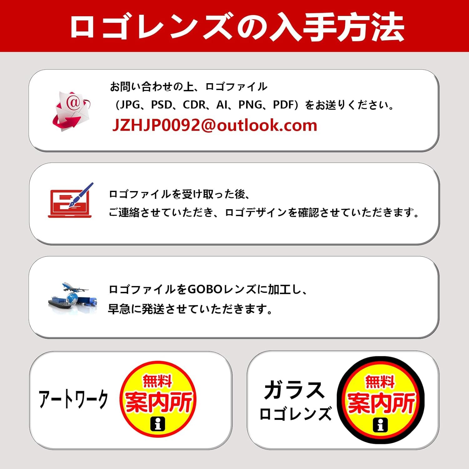 ロゴパターンプロジェクター、50W LED防水ロゴプロジェクションランプIP65、屋内屋外ヤキトリレストランizakayaサインショップロゴ用ロゴ - 이미지 6