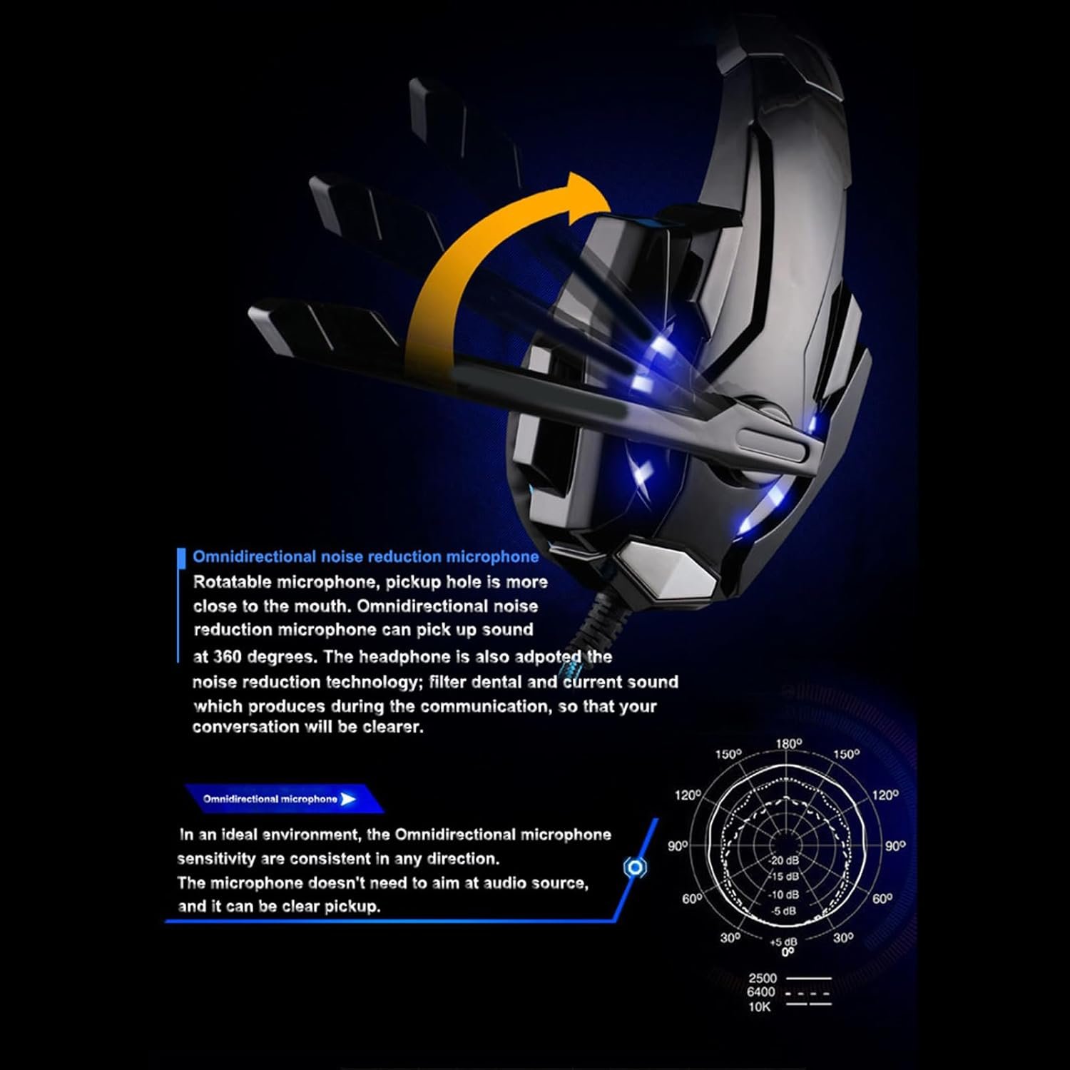 g9000ゲーミングヘッドセットノイズLEDライトベースサラウンドサウンド3.5mmホールで耳ヘッドフォン上のキャンセル - 이미지 4
