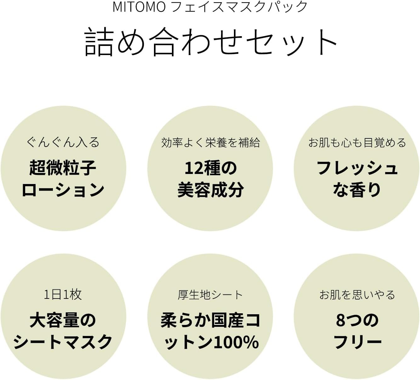 CICA CCSA00001-C-600フェイスパック、大容量、フェイスマスク、フェイスパック、36個、ビューティーマスクパック、20.3 fl oz(600 ml)、超リッチセラム - 이미지 5