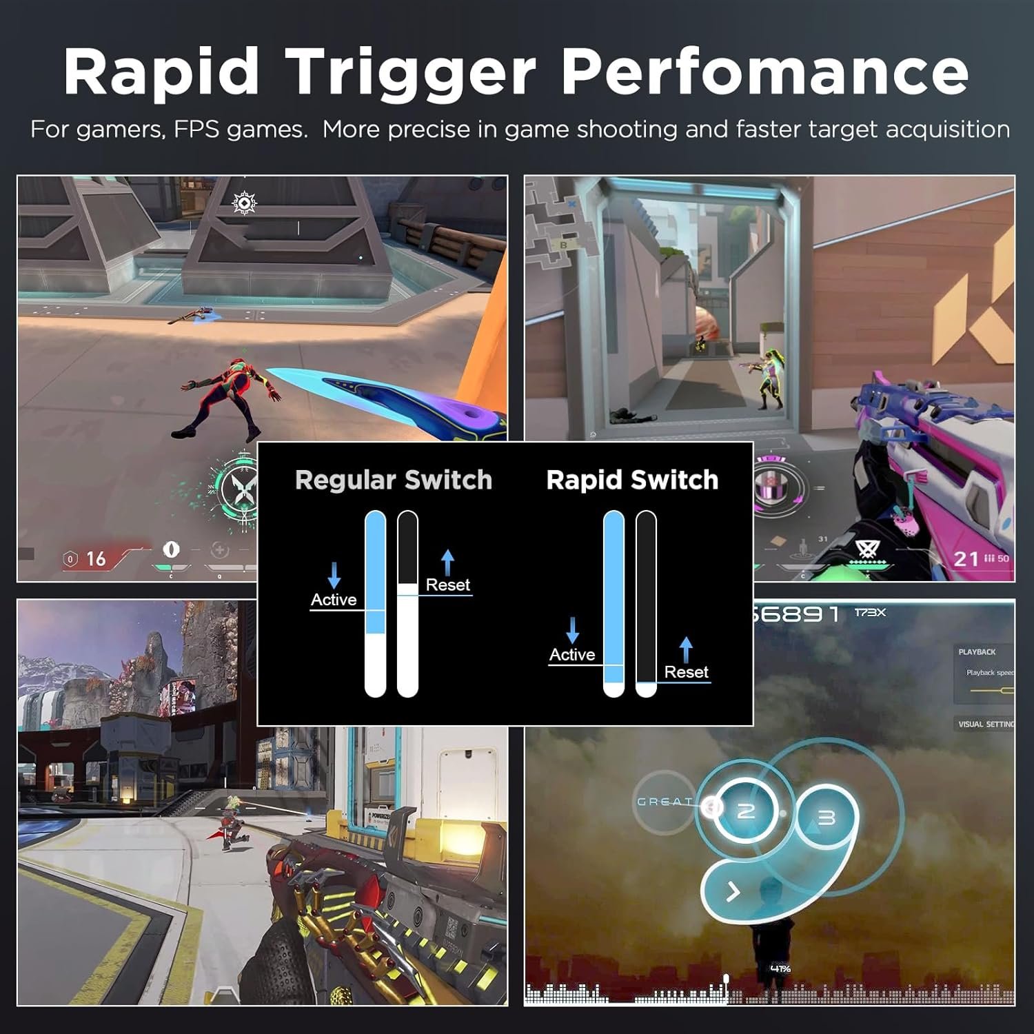 Yunzii RT80 82キーラピッドトリガーキーボードホールエフェクトワイヤレスメカニカルキーボードBluetooth/2.4GHz/有線ゲームスイッチRGBガスケットカスタム調整Win/Mac - 이미지 5