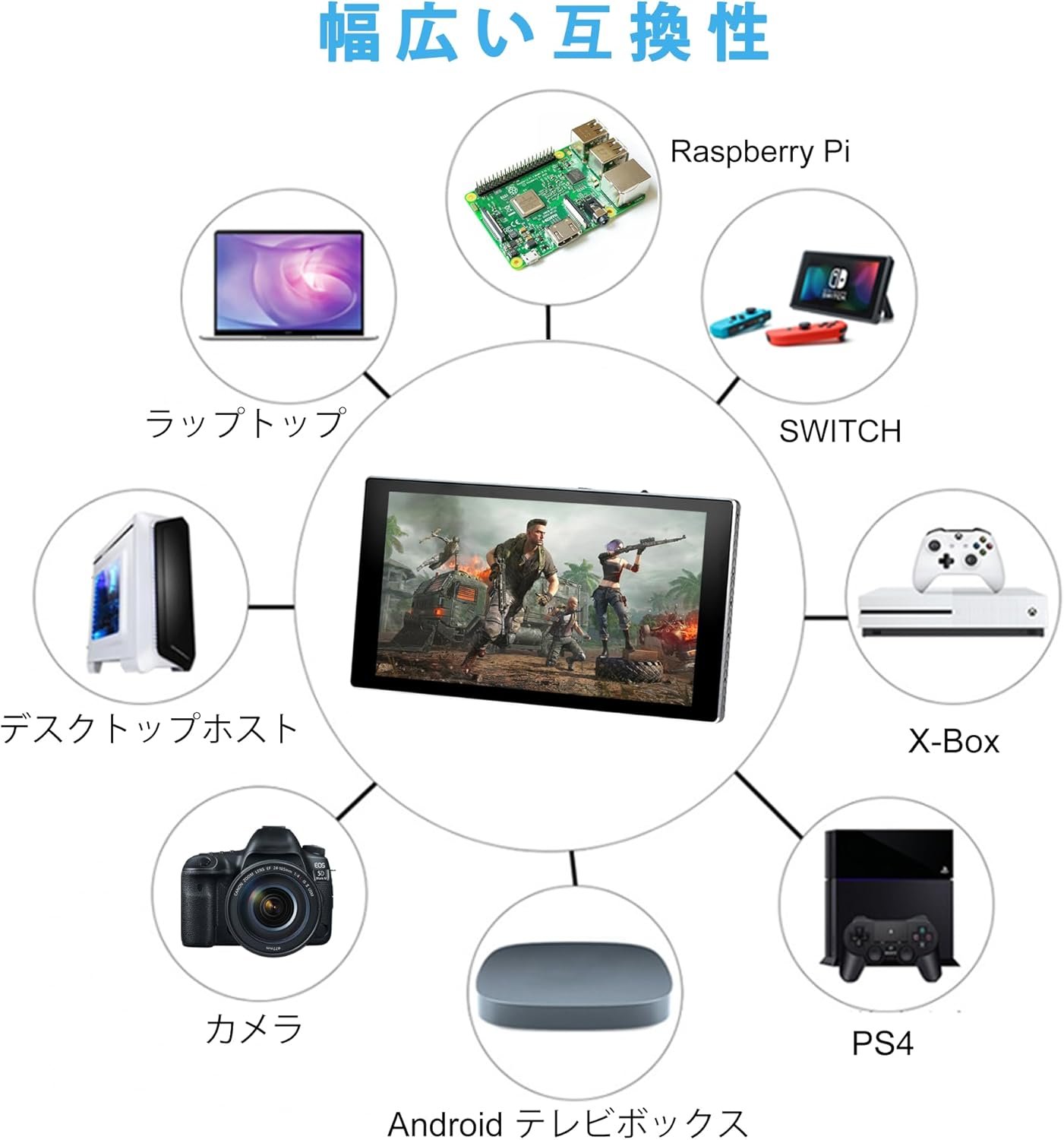 7 "ポータブルモニタータッチスクリーン、ミニモニターIPS 1080p(1920x1080)60Hz、LCDディスプレイセカンドスクリーンミニUSB C HDMIモニターゲームスイッチPS5 XboxラップトップPC Ultra Thin LightWeight(60Hz) - 이미지 4