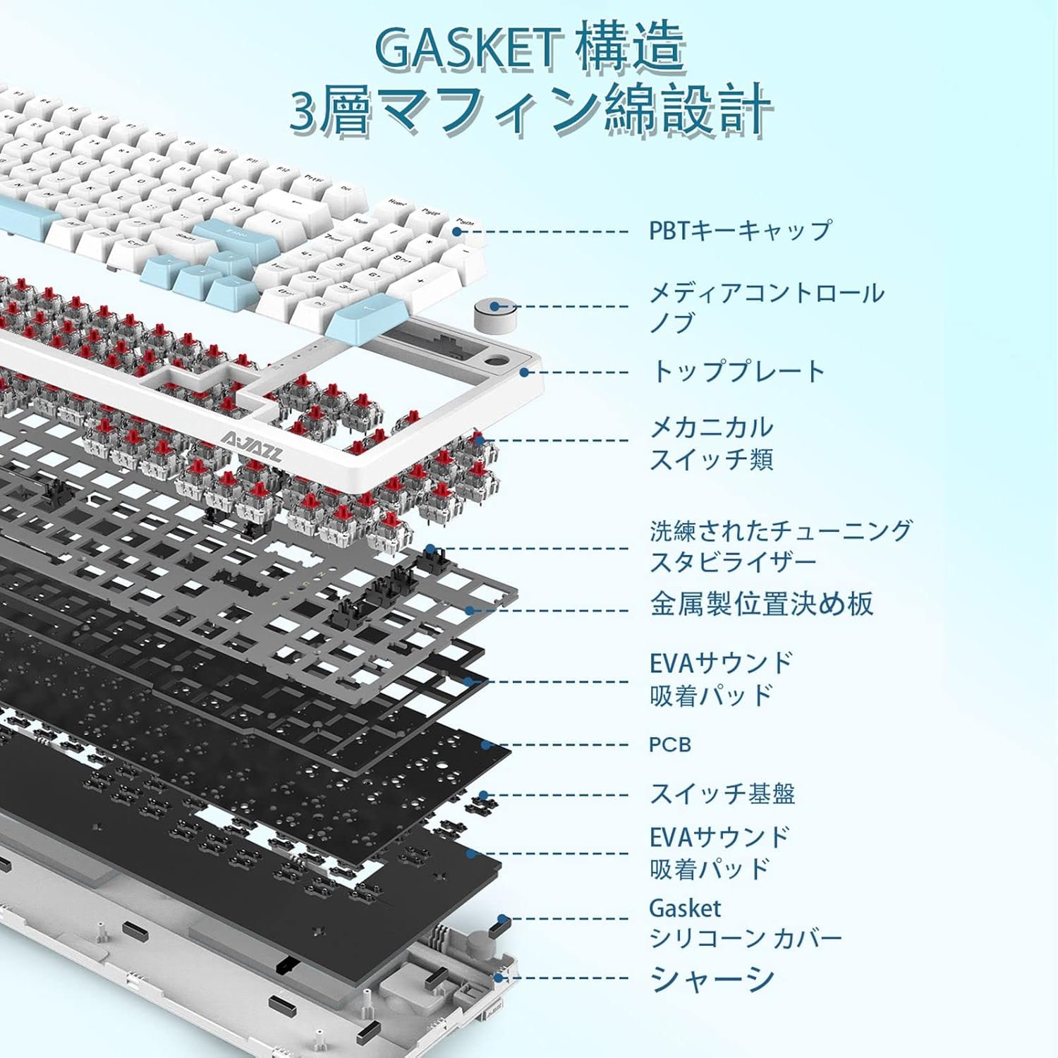 A.Jazz AK992メカニカルゲーミングキーボードBT5.0 /ワイヤレス2.4G /ワイヤードタイプCサイドスライドスイッチレッド軸99キーホットプラグデザインガスケット構造ボリューム付きキーボードボリュームノブカスタムコンピューターキーボード - 이미지 8