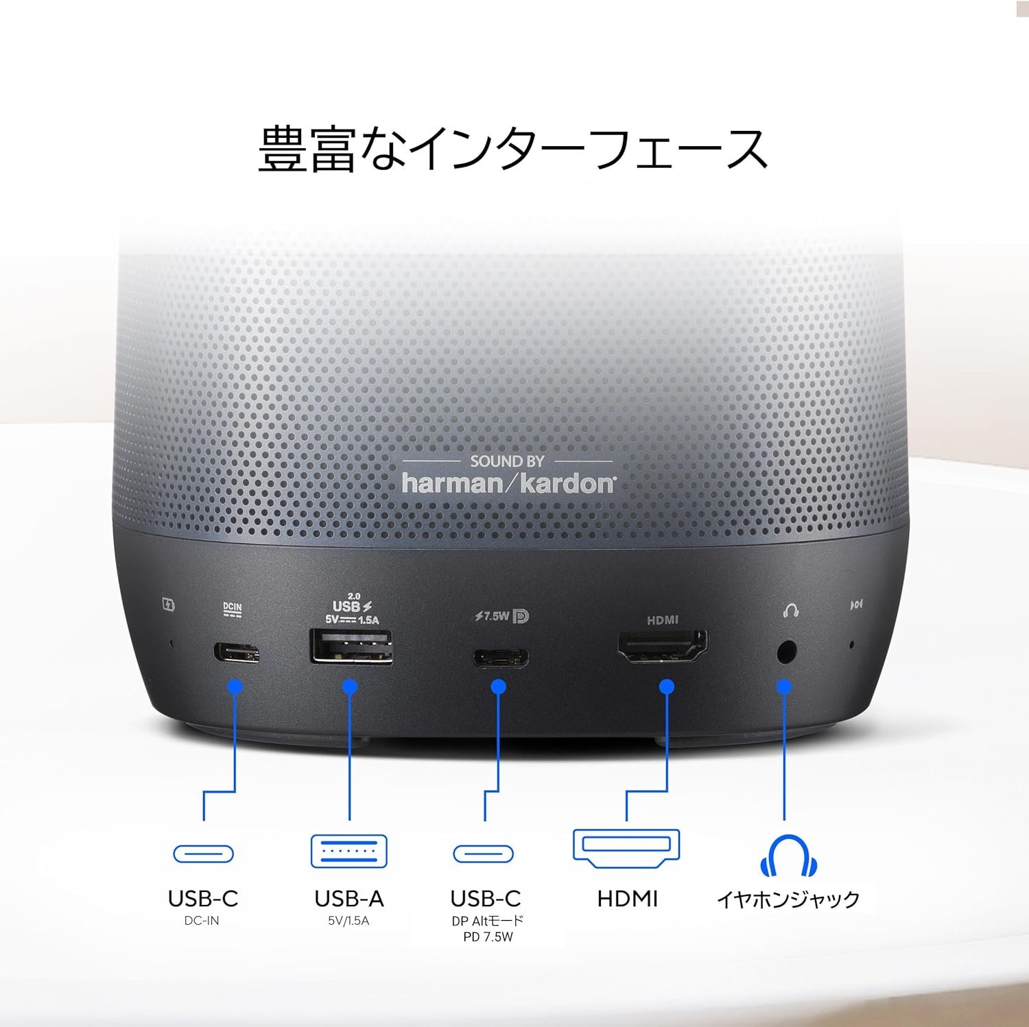 Asus Smart Portable LEDプロジェクター、Zenbeam L2 / LED光源、960ルーメン、1080p、Android TV Box、Harman Kardon Sound、10Wスピーカー、ショートスローレンズ、ビルトインバッテリー、ホームシアター、本物の製品 - 이미지 4