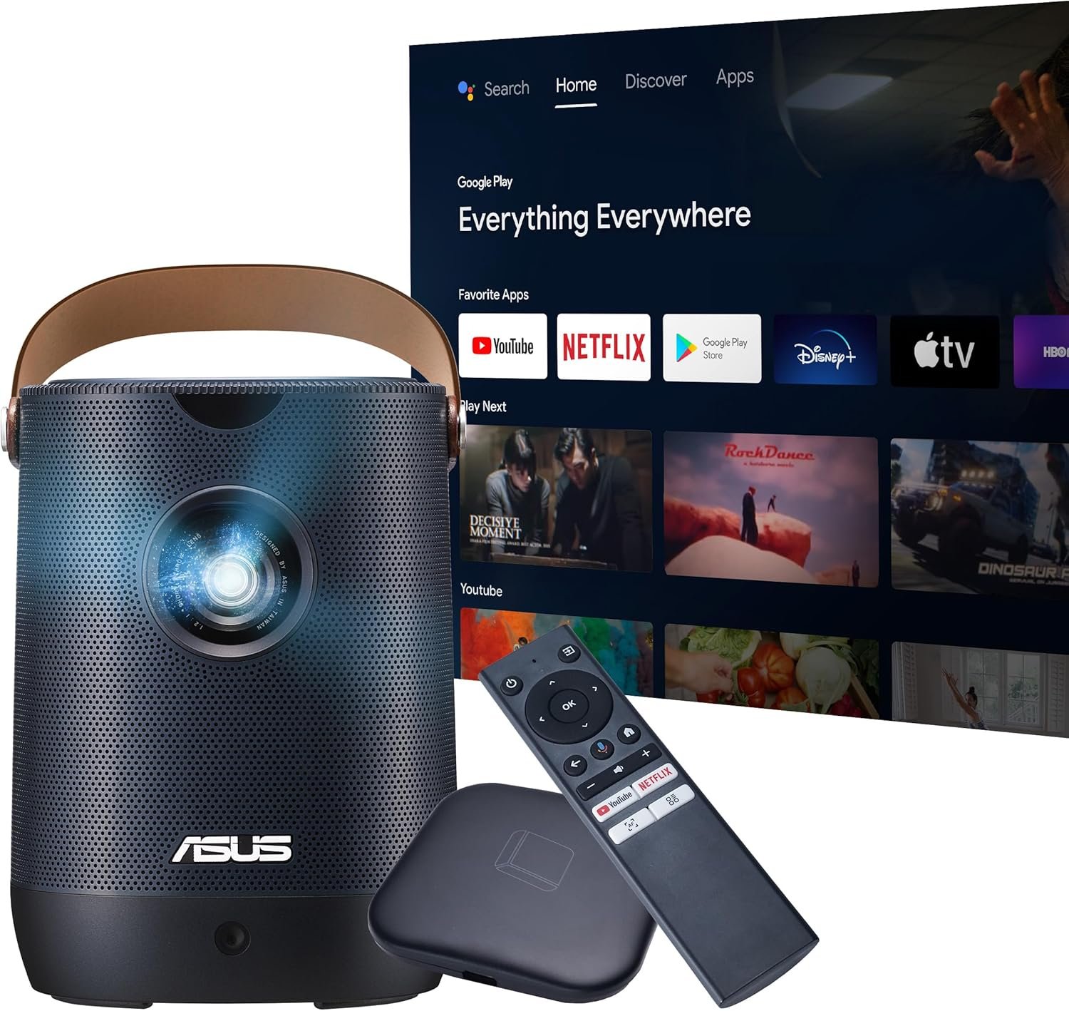 Asus Smart Portable LEDプロジェクター、Zenbeam L2 / LED光源、960ルーメン、1080p、Android TV Box、Harman Kardon Sound、10Wスピーカー、ショートスローレンズ、ビルトインバッテリー、ホームシアター、本物の製品