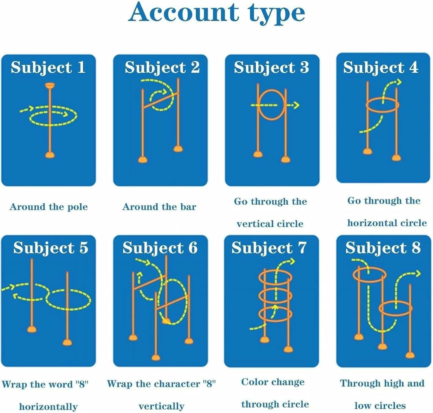 レースとトレーニング用のドローン障害物コースキット - 簡単に組み立てて持ち運び可能なドローンレーシングリーグ、ドローン、航空機競技のモデル ~/ - 이미지 2