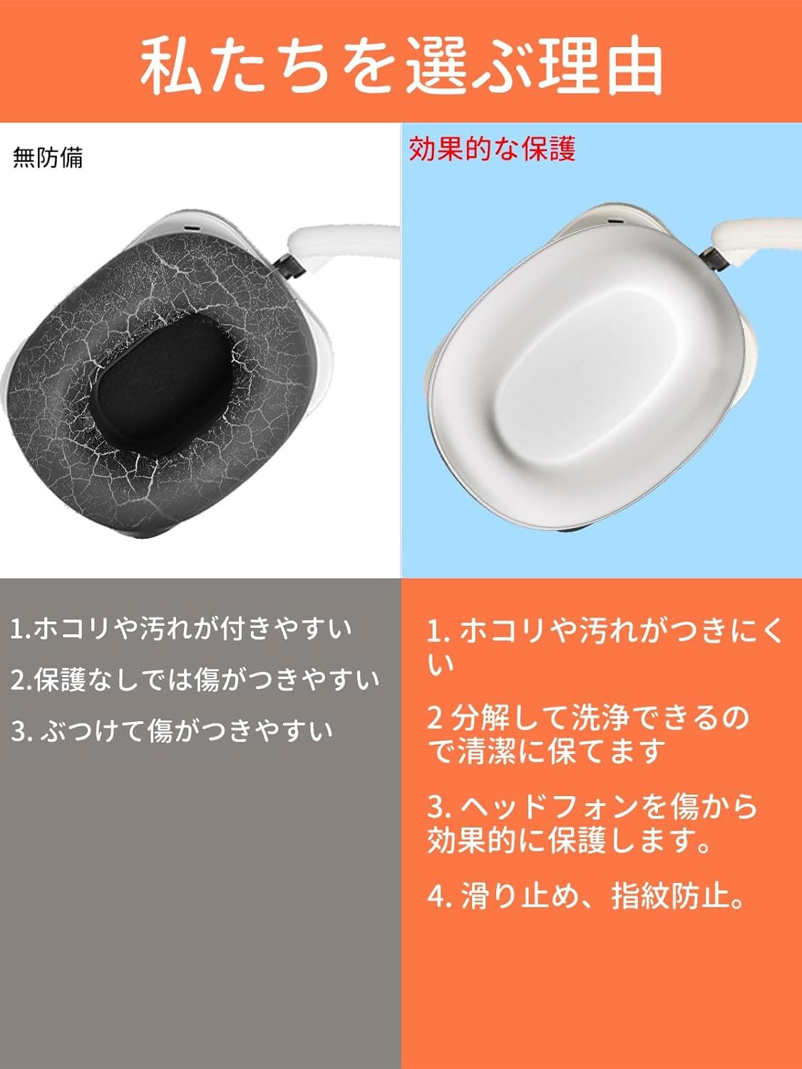 For NOTHING Headphone(1) カバーケース for NOUKAJU NOTHING Headphone(1) イヤーパッド/ヘッドバンド保護ケース シリコーン素材 傷つきにくい 防塵 落下防止 洗える 2-in-1 (ホワイト) - 이미지 4