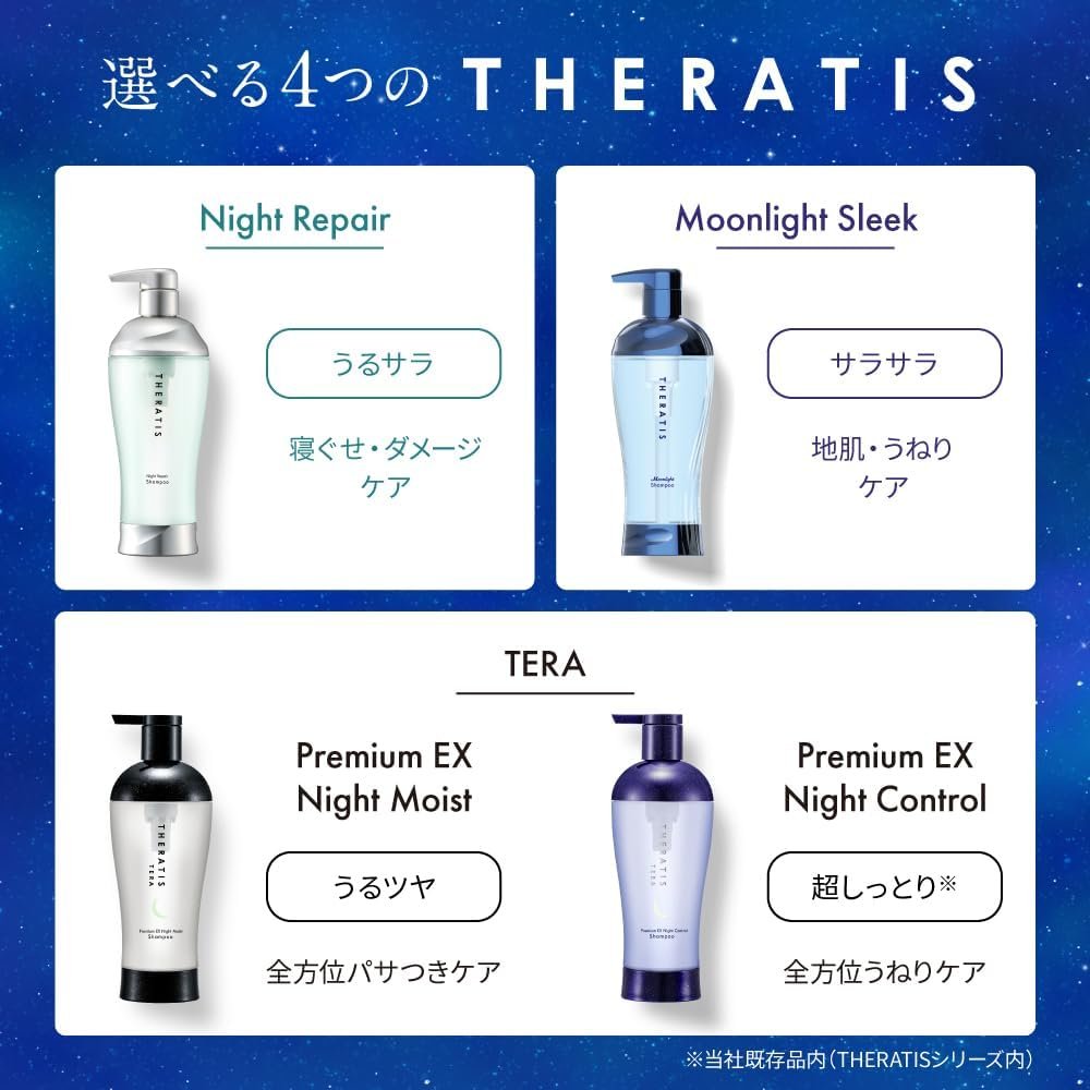 THERATIS by mixim セラティス ナイトリペア シャンプー トリートメント ヘアオイル 3点セット 『夜の眠りケア オーガニック成分配合の新うねり美容』 - 이미지 3