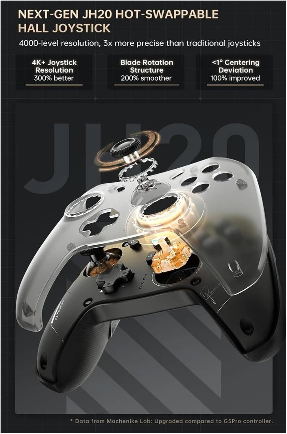 PCコントローラー モーションコントロール G5Pro V2 究極のゲーミングコントローラー 光トリガー ABXYボタン ホットスワップ対応ジョイスティック 4K解像度に適合するスイッチPC用(G5Pro V2 WHT) - 이미지 4
