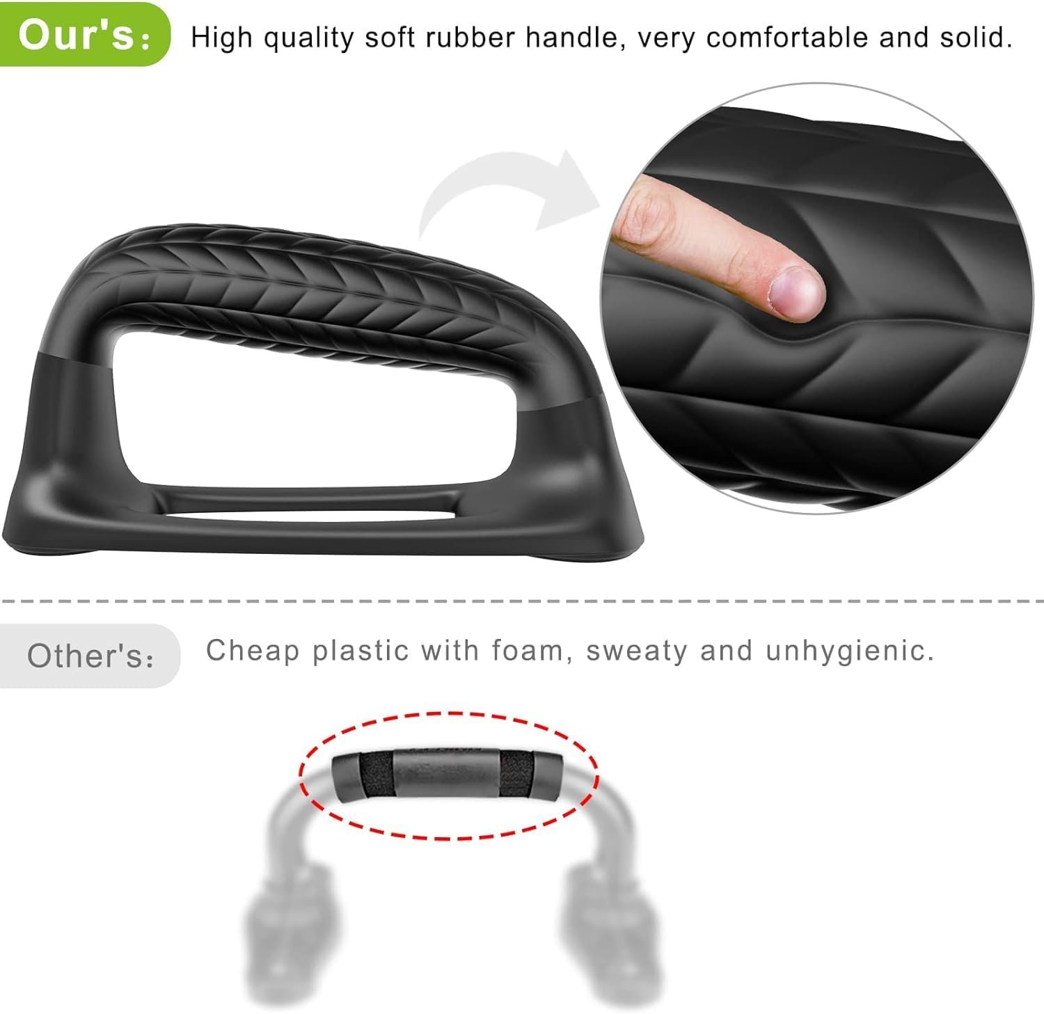 SELEWARE プッシュアップバー パラレット プッシュアップスタンド ソフトラバーカバーハンドル付き 快適なグリップフィット フロアトレーニング、体操、筋力トレーニング、腕立て伏せに最適 ブラック - 이미지 2