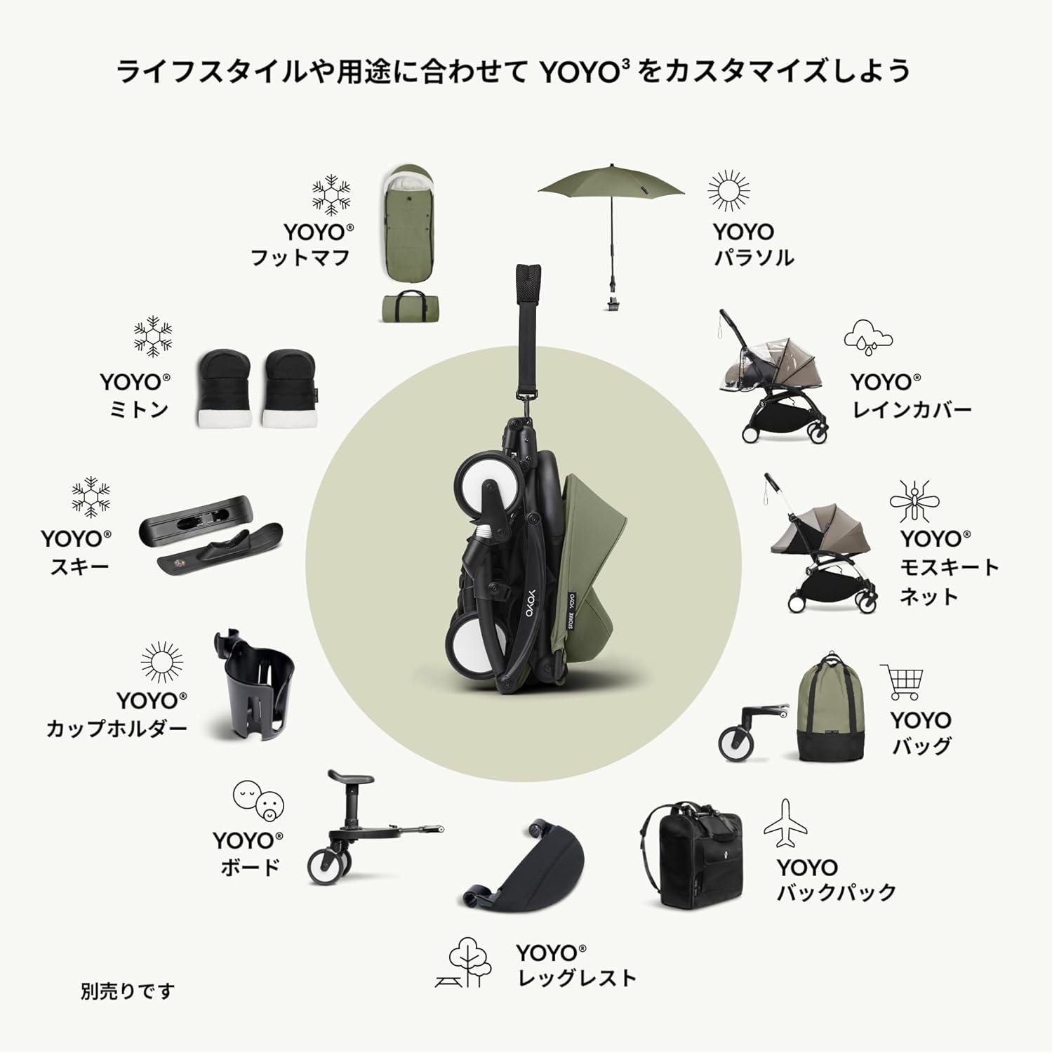 ストッケ ベビーカー用 YOYO3 YOYO2 カップホルダー - 이미지 5