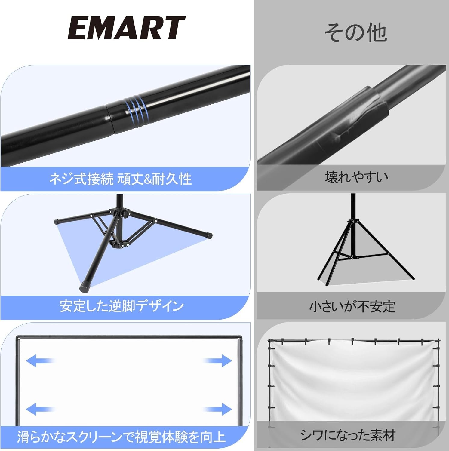 EMART プロジェクター スクリーン 100インチ 4K 16:9 HD 3D対応 大画面 軽量 プロジェクター用 プロジェクタースクリーン 視野角160° お手入れ簡単 折りたたみ式 持ち運び便利 自立式 - 이미지 6