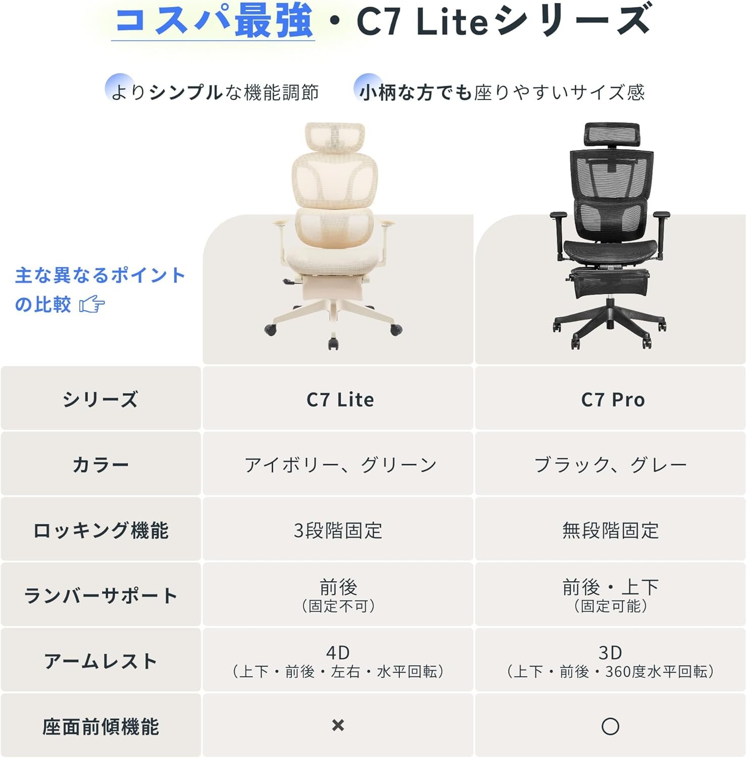 FLEXISPOT Office Chair, Desk Chair, C7, Ergonomic Chair, Ergonomic Chair, Mesh Chair, Independent Lumbar Support, Reclinable, Synchro Locking, Adjustable Seat Depth, 2D Headrest, 4D Armrest, with - 이미지 9