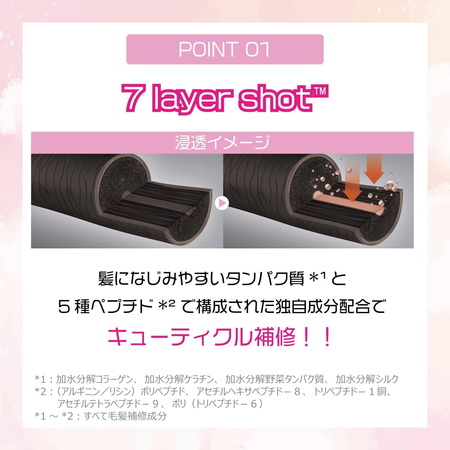 ELASTINE 公式エラスタン マジックコントロール プロテイン ボンディング テクノロジー ヘアケア シリーズ (ダメージ トリートメント 詰め替え 450ml) - 이미지 3