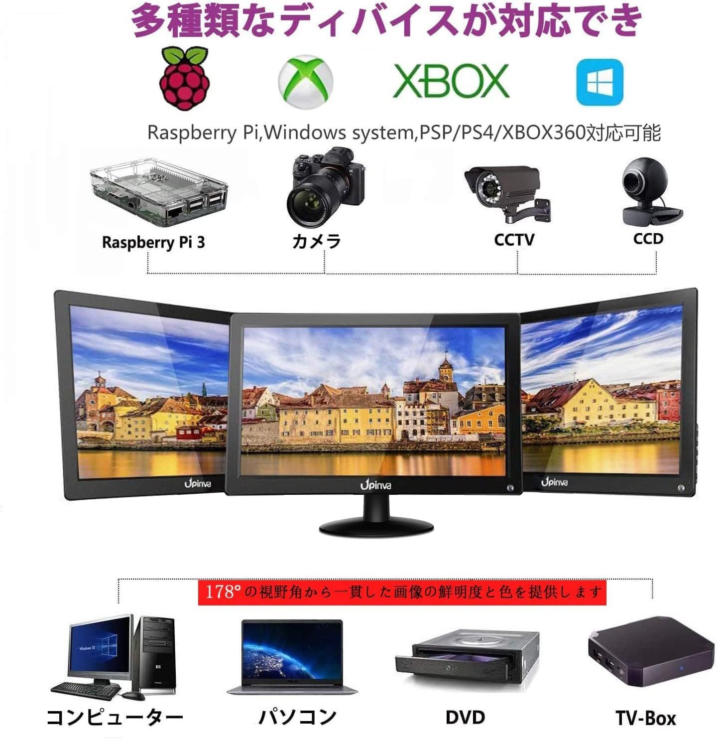 15.6インチ IPSモニター 監視カメラ 液晶ディスプレイ セキュリティカメラ オフィスPCモバイルモニター 1920×1080フルHD 多機能オフィスゲーミングモニター HDMI/BNC/VGA/AV/USB入力 日本語 - 이미지 4