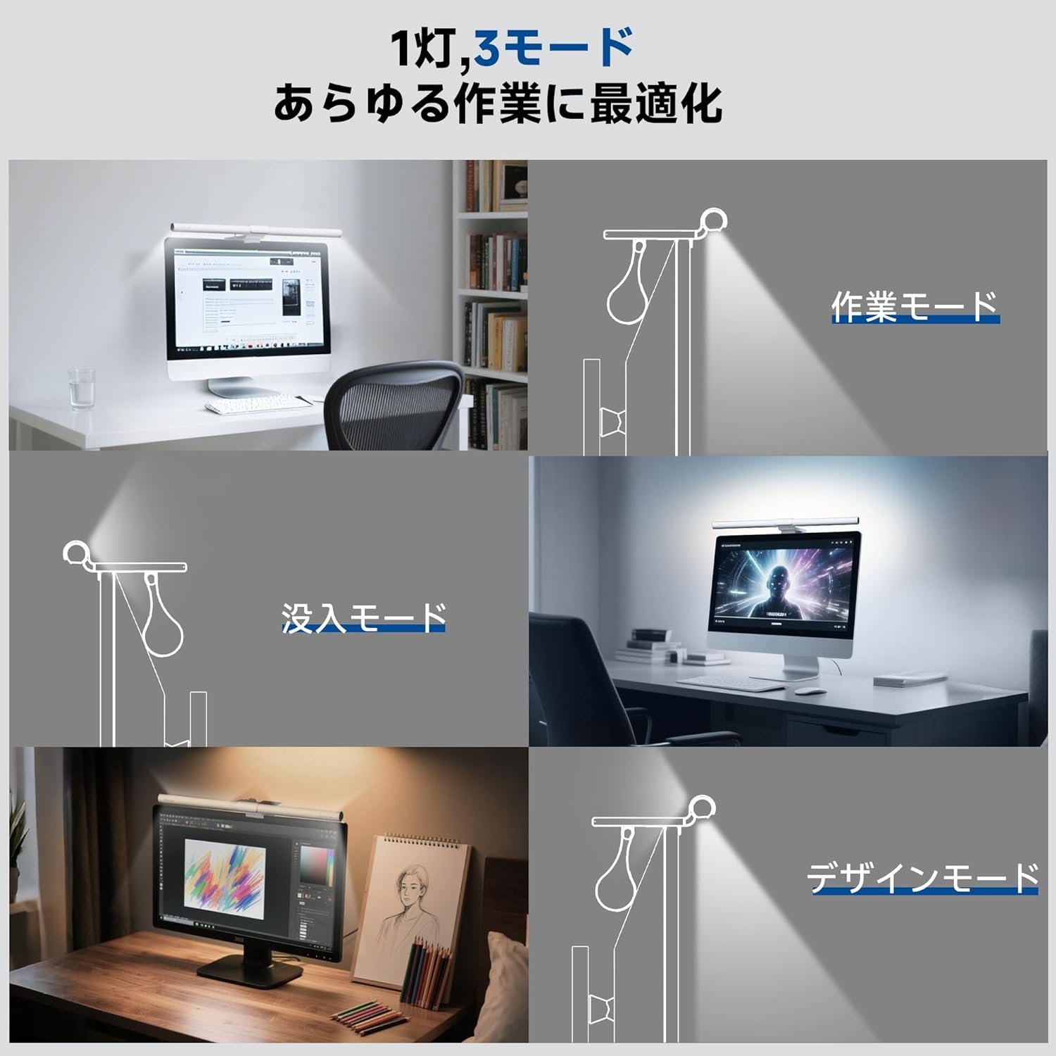 Quntis Monitor Light、USB搭載、デスクライト、目に優しい、反射防止、調整可能な色温度、CRI> 95、曲線モニター、ワイヤレスリモコン、ホームワーク、ゲーム、スタディ、ギフト用 - 이미지 6