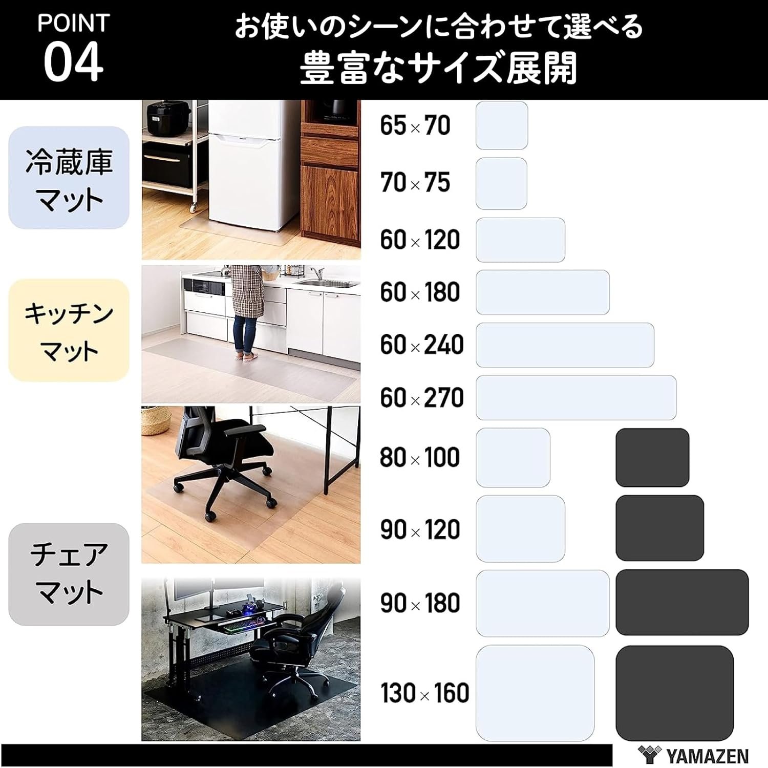 山善 チェアマット 傷防止 座面 ゲーミング 1.5mm厚 拭ける 床保護 デスク 100×80cm ブラック CFM-1080(P)(BK) - 이미지 6