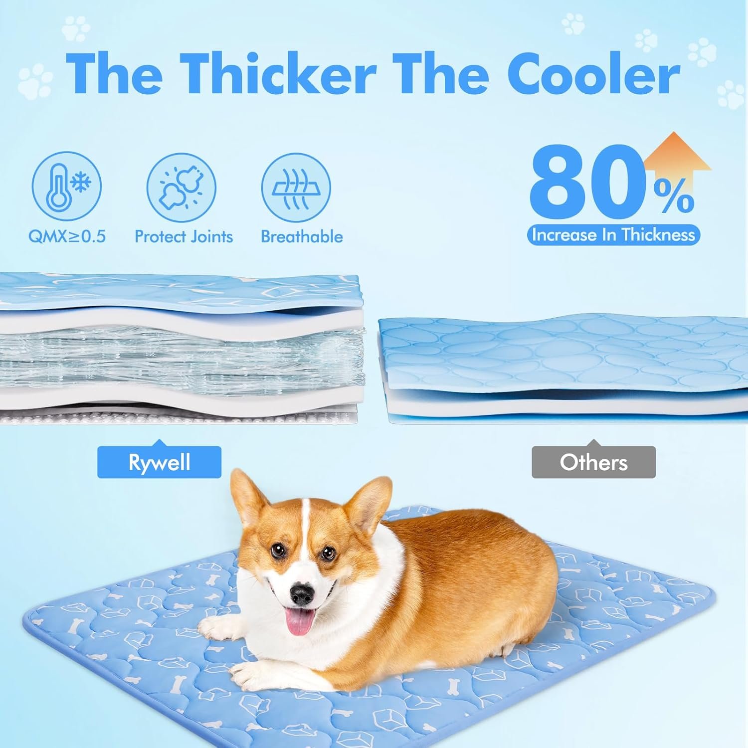 Rywell ペット用冷却マット 犬用サーモクロミック冷却マット 夏用 犬猫用 色が変わる冷却マット 速乾 消臭 滑り止め 丸洗い可能 折りたたみ可能 お手入れ簡単 - 이미지 4