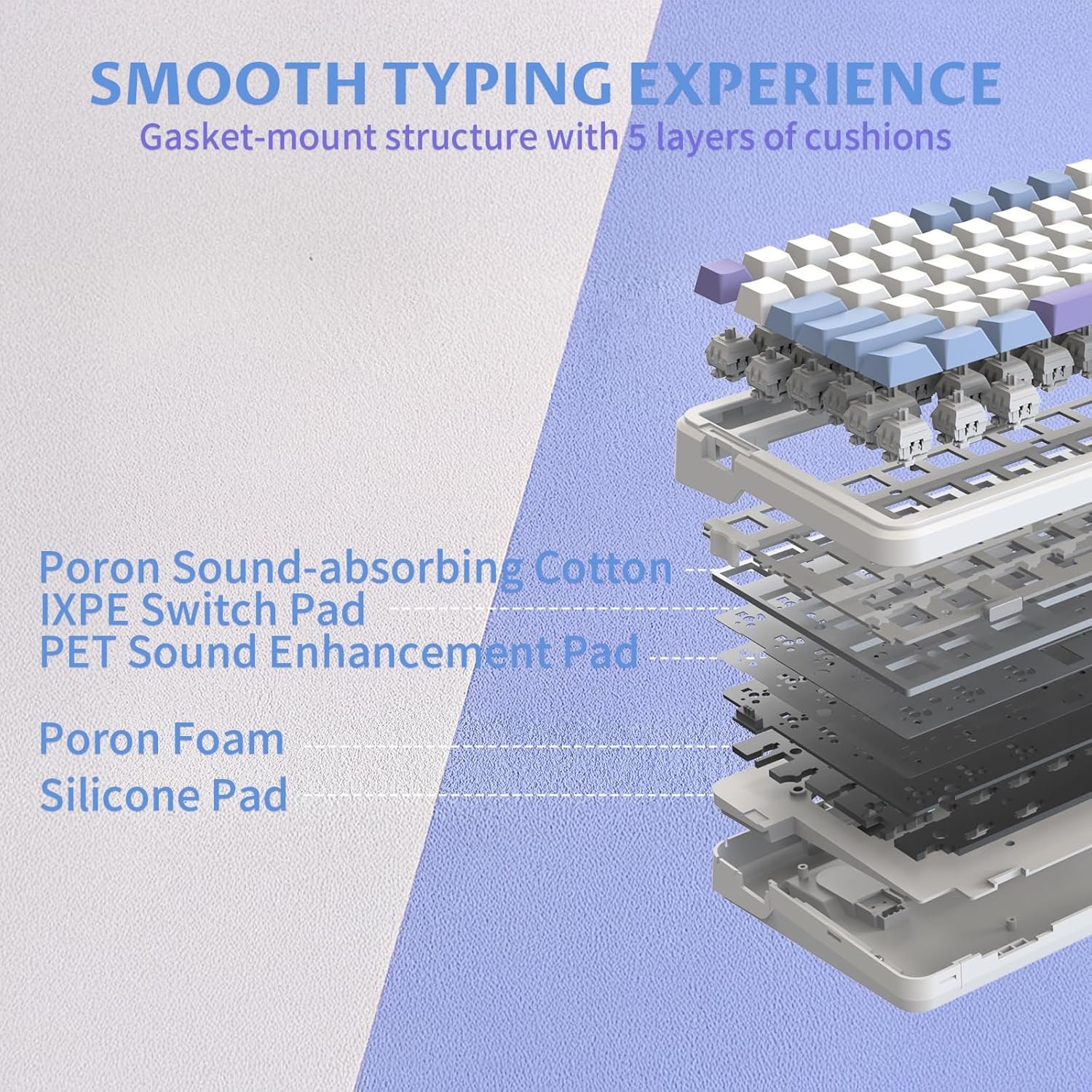 EPOMAKER Cypher 96 Wireless Gaming Keyboard 8000mAh Battery Hot Swap Creamy Keyboard with Numeric Keypad and Calculator RGB Backlight NKRO Certified for Gaming Office (Flamingo Switch) - 이미지 7