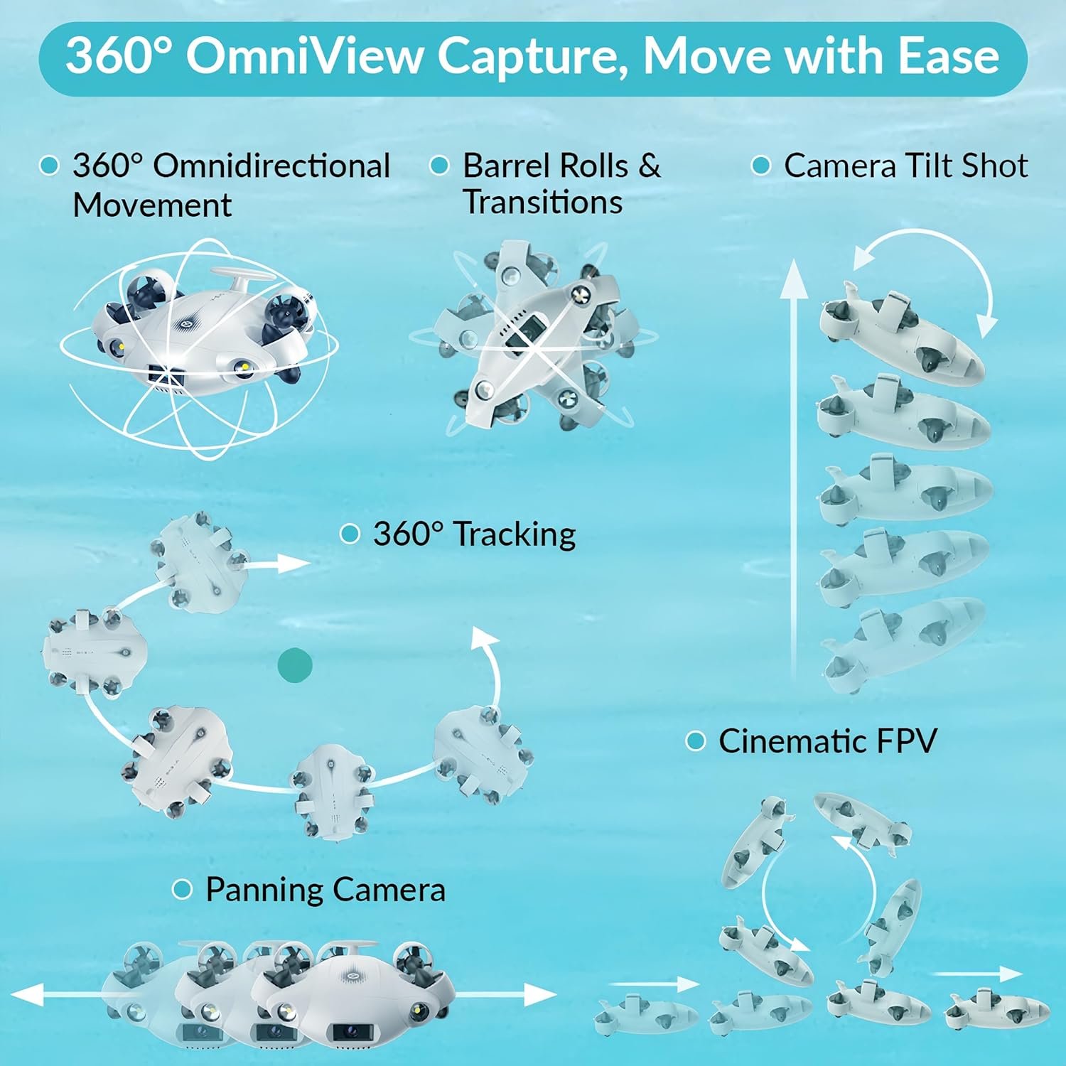 CAMOLECH FIFISH V-EVO 4K水中ドローン ロボットアーム付き AIビジョンロック 360°全方位移動 100m水中潜水ROV (ロボットアーム追加) - 이미지 6