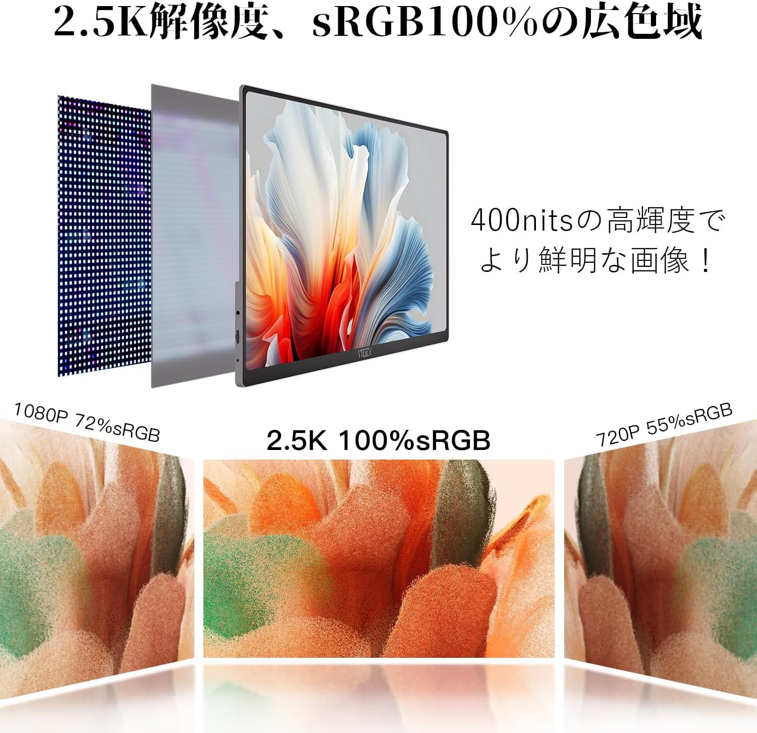 144hz ポータブル ラップトップ モニター 16 インチ 2.5K モバイル モニター QHD フリッカー防止技術、USB-C HDMI ポータブル トラベル スクリーン Windows、Macbook、電話、Switch、Xbox & PS4/5 ポータブル外部と互換性あり - 이미지 2