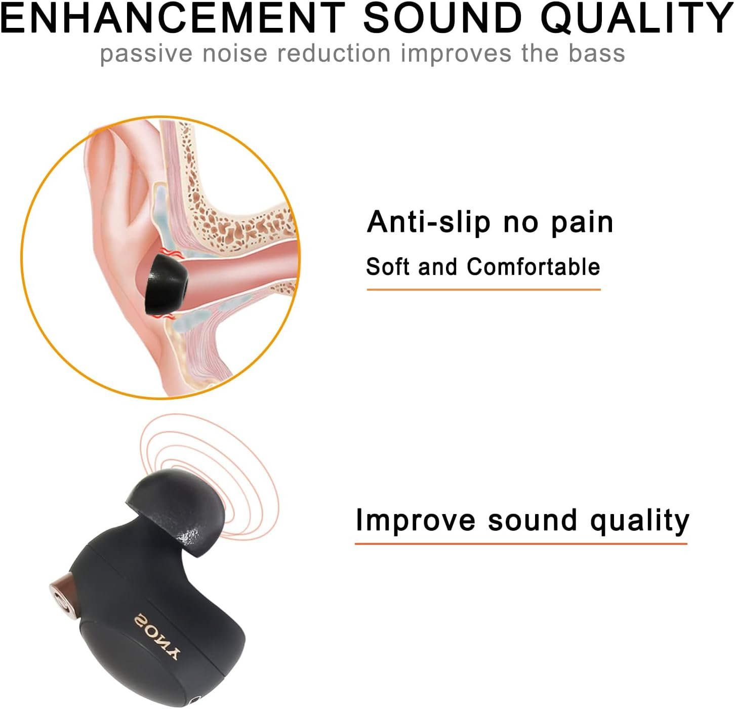 Sony LinkBuds S/WF-C500 WF-C700N 低反発イヤーチップ Sony イヤホン WF-1000XM4/WF-1000XM3 用交換チップ LinkBuds S フィット充電ケース 3 ペア LMS ブラック - 이미지 4