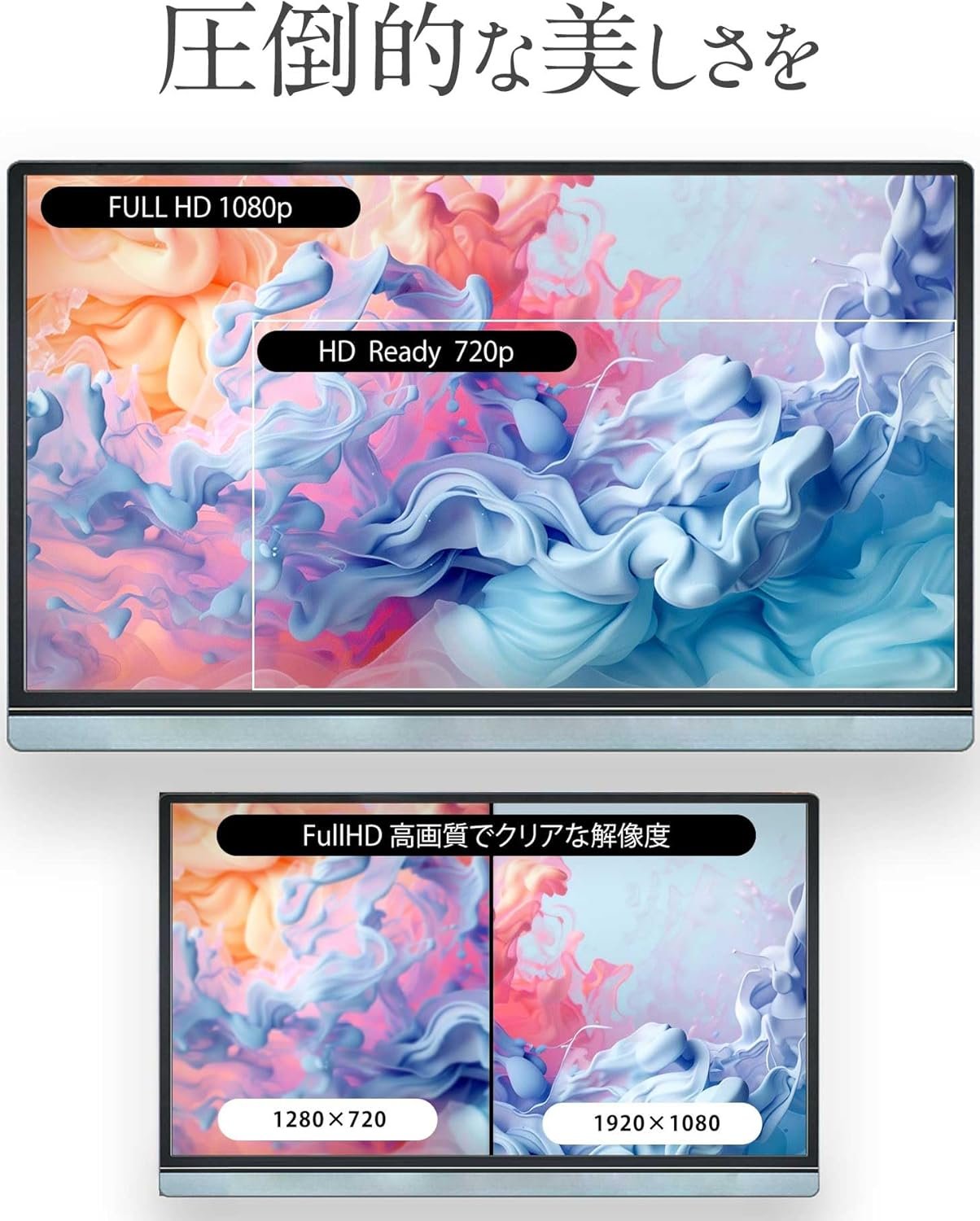 モバイルモニター フルHD 15.6インチ WT-156H2-BS iPhone15対応 WINTEN USB Type-C HDMI モバイルディスプレイ ゲーミングモニター ポータブルディスプレイ デュアルディスプレイ ポータブルモニター IPSパネル Android スマホ - 이미지 4